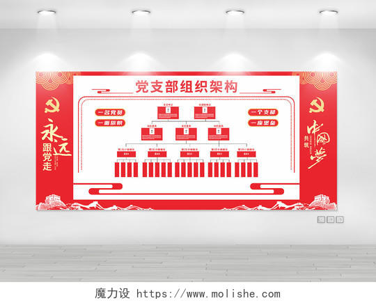 红色大气党支部组织架构文化墙